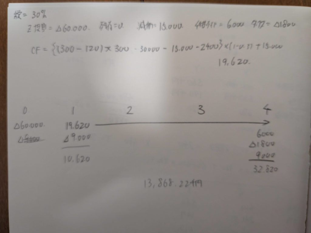 実際の試験で取った計算過程のメモ