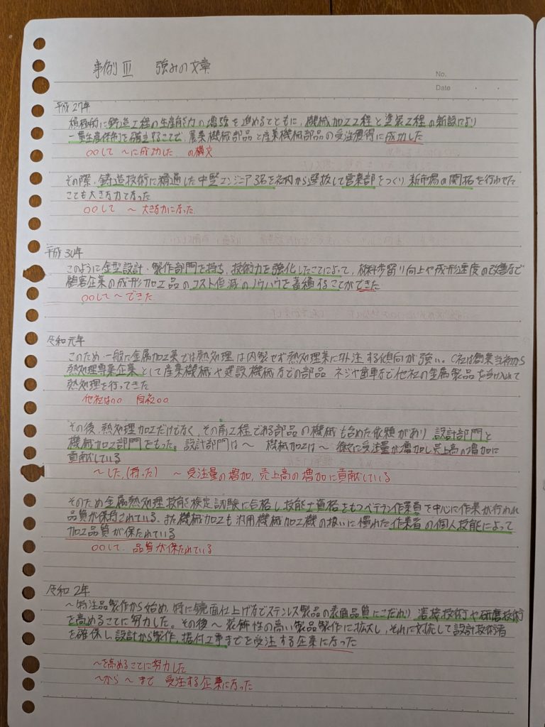 事例Ⅲで実際に作ったノート
